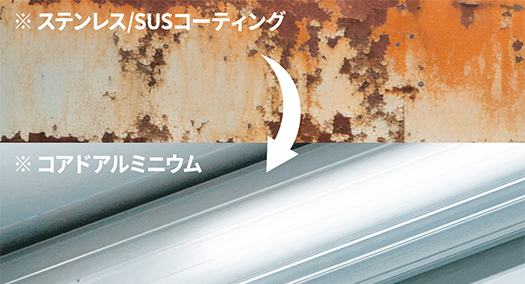 SUS塗装 vs アルミニウム 比較